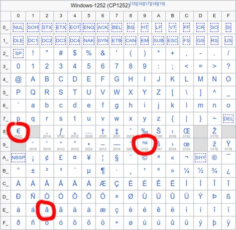 亚美尼亚教练：有能力和葡萄牙一较高下，爱尔兰给了我们鼓舞